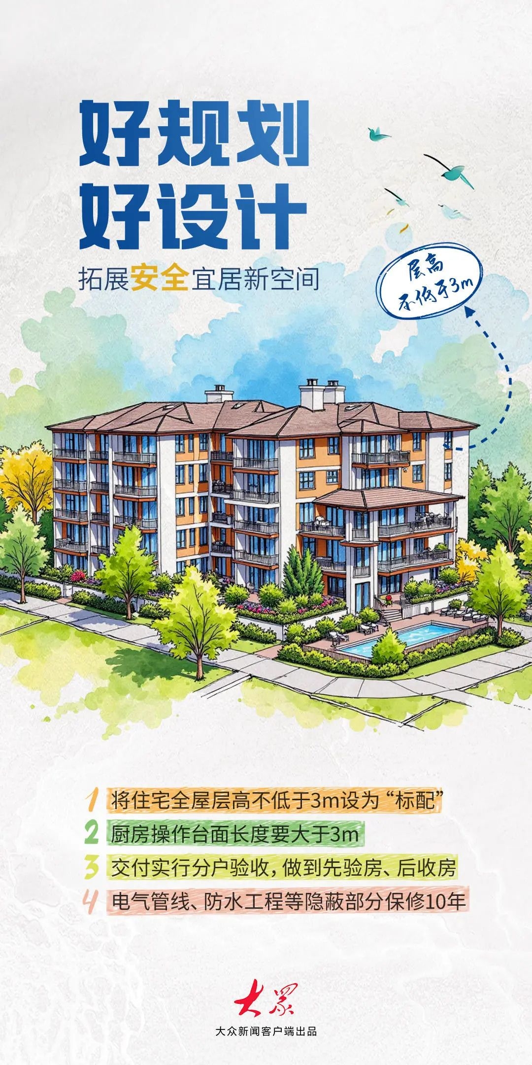 装修攻略七大空间36个基础细节(图1)